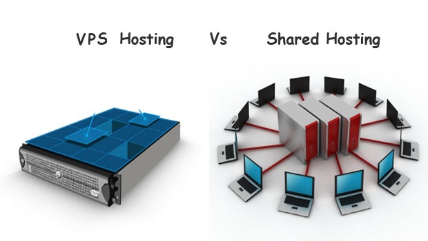 VPS Hosting Solutions are better for WordPress instead of Shared Hosting